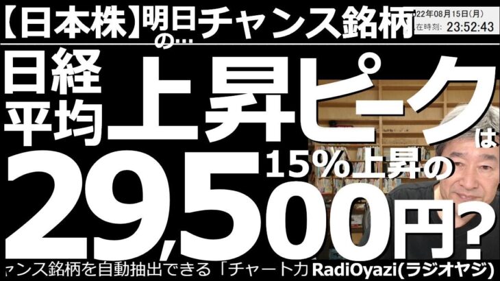 【日本株－明日のチャンス銘柄】日経平均の上昇ピークは29,500円？　今日も売買銘柄をチャート分析で紹介。日経平均株価は時間外も堅調。明日は「売り」シグナルラインの29,100円に接近する可能性あり。