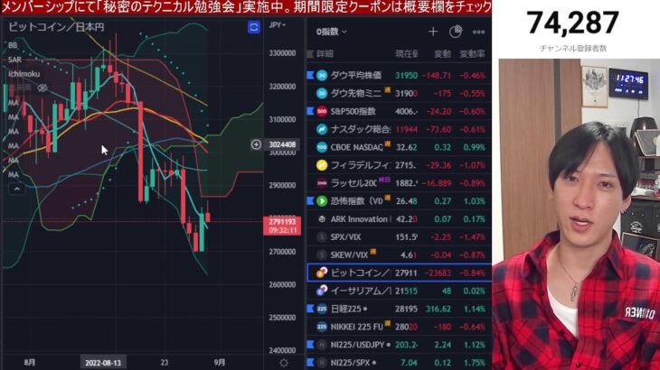 【8/30】米国株の急落止まるのか？日本株はショートカバーで上昇。金利上昇で半導体、ナスダックどうなる？円安加速、仮想通貨も急落中。