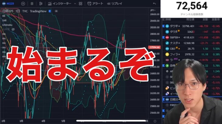 【8/3]米国株の下落一時的か？ペロシ下院議長が訪台で米中関係悪化。ドル円が133円まで急騰。日本株は過熱の修正進む。日経平均小幅高。