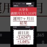 【積立NISA・7ヶ月目】素人大学生が毎月3万3,333円積み立てした結果 8月18日前日比運用成績 eMAXIS Slim 米国株式(S&P500)