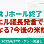 【米国株】ジャクソンホール会合のパウエル議長の重要コメントから、今後の株価や金融政策への影響、それを受けたS&P500 見通しをお伝えします。【8/27 マーケット見通し】