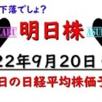 【明日株】明日の日経平均株価予想　2022年9月20日　結局下がるんでしょ？の巻(/ω＼)