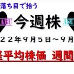 【今週株】今週の日経平均株価予想　2022年9月5日～9日