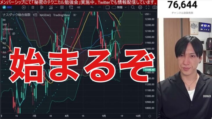 【9/19】米国株、日本株先物が急落中。金利急騰で円安加速止まるのか？ビットコインも大幅安。半導体、グロース株どうなる？