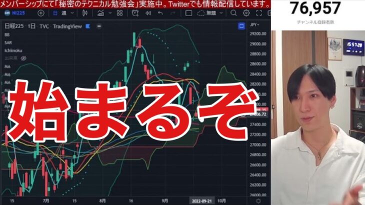 【9/20】米国株、日本株どうなる？上昇はFOMCに向けたポジション調整！！金利急騰でナスダック、半導体株下落か？円安加速一服。ビットコイン反発も続かず。