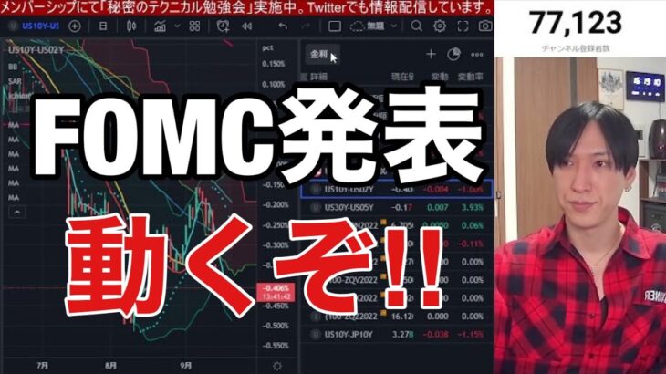 【9/21】FOMCついに発表。米国株、日本株上昇始まるのか？金利急騰でハイテク、ナスダックの下落相場再開？円安加速、ビットコイン急落か？