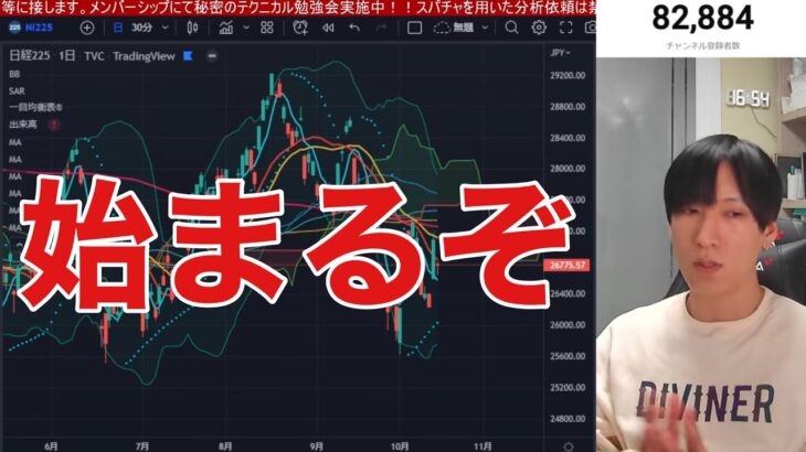 【10/17】日本株、米国株復活？金利上昇一服でハイテク株どう動く？日経平均下落だけどインバウンド関連強すぎ！！円安加速でドル円150円突破する？ビットコイン軟調。中国指標発表を延期。