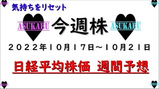 【今週株】今週の日経平均株価予想　2022年10月17日～21日