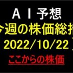 『AI予想』今週の株価総括（2022/10/22）とここからの株価