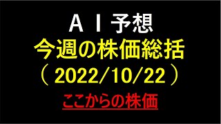 『AI予想』今週の株価総括（2022/10/22）とここからの株価