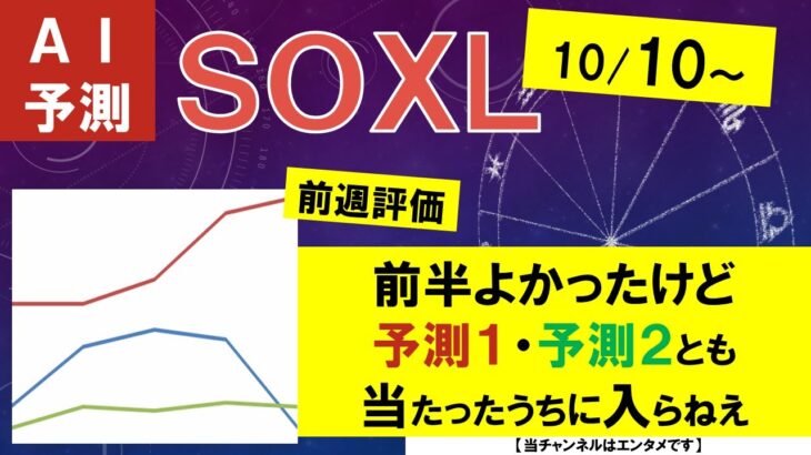 予測アタリかと前半おもったが…【SOXL】10/10～予想