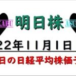 【明日株】明日の日経平均株価予想　2022年11月1日　11月は悪いスタート( ﾟДﾟ)ここから挽回！