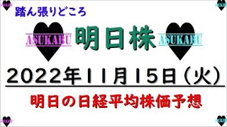 【明日株】明日の日経平均株価予想　2022年11月15日　いまからそいつを殴りに行こうか～の巻(/ω＼)