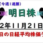 【明日株】明日の日経平均株価予想　2022年11月21日 明日は10連勝の明日株氏　盛大にお祝いをしようの巻(/ω＼)