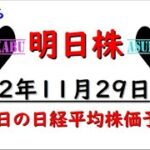 【明日株】明日の日経平均株価予想　2022年11月29日　明日は月末の下落アノマリー( ﾟДﾟ)