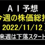 『AI予想』今週の株価総括(2022/11/12)