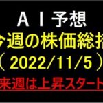 『AI予想』今週の株価総括（2022/11/5）