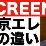 【SCREENホールディングス】強みは？将来性は？？【SCREENホールディングス】株価予想