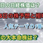 12月15日の株予想