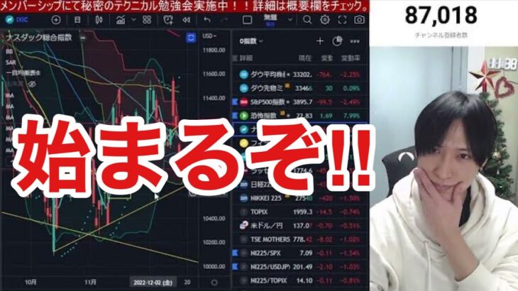 【12/18、日本株、米国株年末まで下落か⁉】ナスダック、半導体株下落で日経平均先物200円安。日銀黒田後任リスク増大。ドル円上昇で円安加速する？仮想通貨ビットコインも急落中！！