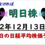 【明日株】明日の日経平均株価予想　2022年12月13日　終わりよければの巻(/ω＼)