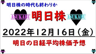 【明日株】明日の日経平均株価予想　2022年12月16日　明日株大ピンチ！？の巻(/ω＼)