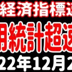 【経済指標速報】米国 雇用統計 2022年12月2日