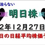 【明日株】明日の日経平均株価予想　2022年12月27日　最後まで粘る明日株の巻( ﾟДﾟ)