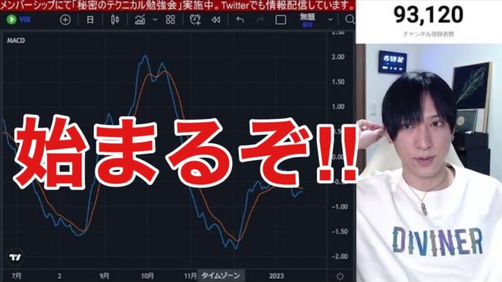 【1/24、日本株の急騰続く⁉】○○次第で日経平均動くぞ！！日本電産下方修正でPTS大幅安。米国株、ナスダック、半導体株急上昇。あとはGAFAM決算次第や！！円安加速も一服か⁉