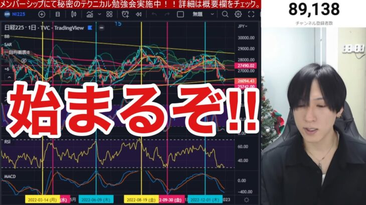 【1/4、日本株の急落が止まらんぞ！！】ご祝儀相場で円高加速。日経平均先物26,000円割れ。円安関連銘柄の下げ幅加速。アップル、テスラ急落で米国株、ナスダック下げ幅拡大。