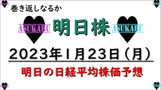 【明日株】明日の日経平均株価予想　2023年1月23日　ここから本番！