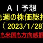 『AI予想』今週の株価総括　2023/1/28