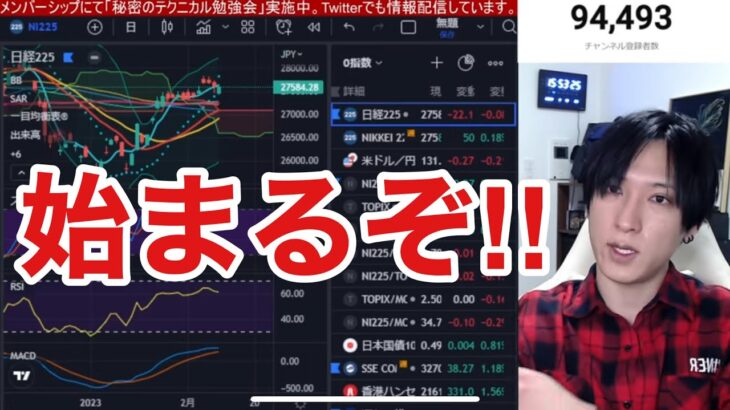 【2/10、日本株は下落か？】東京エレク決算で日経平均上昇、為替乱高下。米国株、ナスダックはCPI前に急落。仮想通貨、ビットコインも弱い。