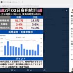 [米国株]速報！雇用統計。新規雇用51.7万、失業率3.4%。米国強すぎ！