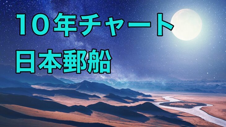 日本郵船の株価の10年チャート【 NISAで株式投資 】