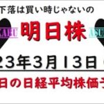 【明日株】明日の日経平均株価予想　2023年3月13日　下落時は買いが勝ちパターンのはず、はず、はずだああああああああああああ( ﾟДﾟ)の巻