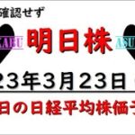 【明日株】明日の日経平均株価予想　2023年3月23日　どうでもよくなったら意外に耐えた日経平均