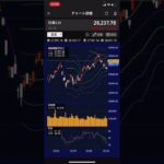 【株価予想】明日3/7(火)の日経平均株価予想