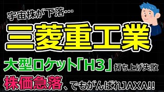 【話題の銘柄】三菱重工業、宇宙ロケットH3打ち上げ失敗で株価一時急落。セックなど宇宙関連銘柄に売り。