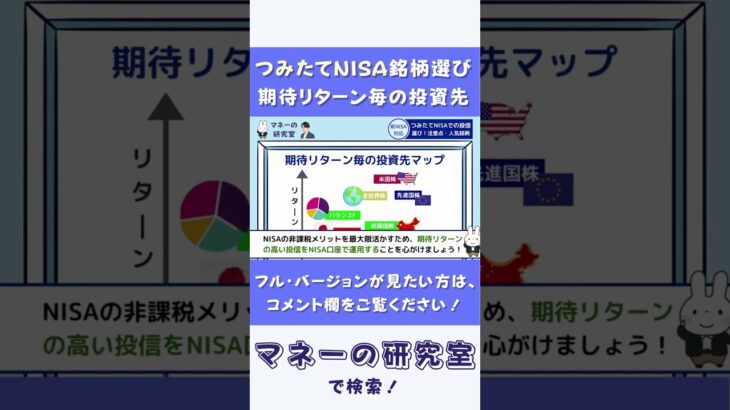 【つみたてNISA】投資信託のリスク・リターン（日本株・米国株・先進国株など）