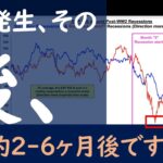 【米国株】○○発生その後、2-6ヶ月後に●●