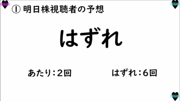 【明日株】明日の日経平均株価予想　2023年4月24日　明日が勝負！の巻( ﾟДﾟ)