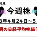 【今週株】今週の日経平均株価予想　2023年4月24日～5月1日