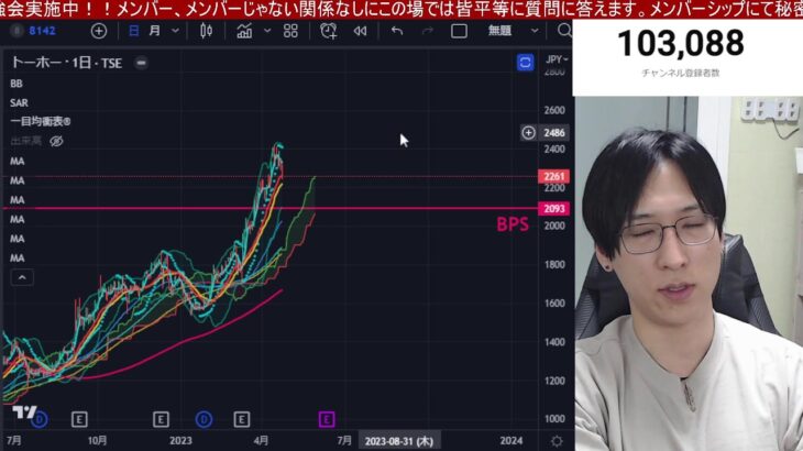 【4/24、日本株の動きが気持ち悪すぎやろ！！】日経平均高値抜けきらない。半導体株、海運株は下落続く。円安加速でドル円上昇。仮想通貨、ビットコインは下落。米国株、ナスダックどう動く？