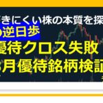 617【恐怖の逆日歩　優待クロス失敗？3月優待銘柄検証】20230405  #優待 #優待クロス #逆日歩 #福留ハム  #あさくま　#株の初心者　#デイトレ  #株式投資