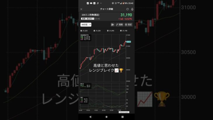2023年5月22日(⁠月)🗾日本株🇯🇵中〜長期ローテーション📈