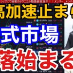 【5/4、円高加速で日本株の急落が止まらない】金融不安再燃で日経先物が大幅安。米国株も下落サイン点灯。半導体株も弱い。欧州株も追加利上げ観測で下落や。ドル円急落きついな