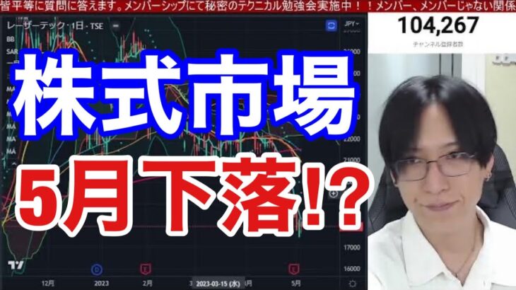 【5/8、日本株の強さ際立つか⁉】円高加速で日経平均下落。投資の神様バフェット氏の注目集まる。仮想通貨ビットコインはバイナンスの影響で急落。金融不安一服で米国株、ナスダック上昇続くか？