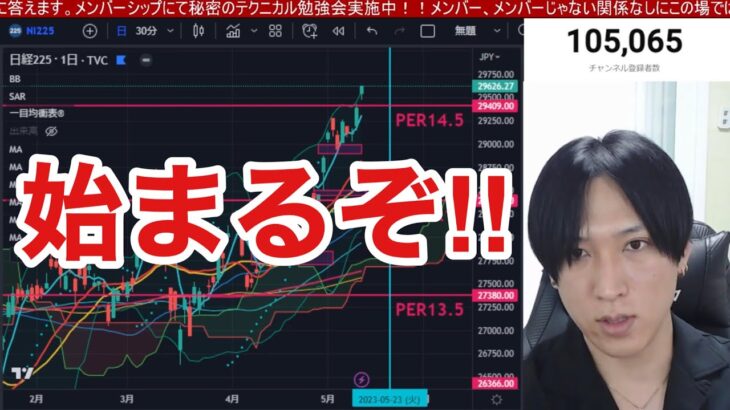 【日本株は嵐の前の急騰か⁉】日経平均が6空形成、RSI、騰落レシオ過熱で空売り勢が丸焦げ。円安加速。米国株、ナスダック、仮想通貨ビットコインどうなんねん！！！！半導体株が急反発。