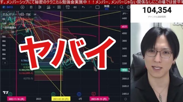 日本株の過熱感がヤバい！！CPI発表前に日経平均300円高。海外投資家も５週連続で買い越し。米国株、ナスダックは横ばいでグロース株が強い。仮想通貨ビットコインは急落。